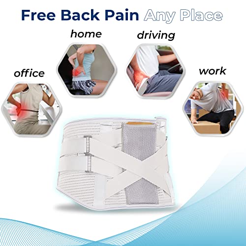 New Upgrade Lower Back Brace for Women&Men- Adjustable Compression Lumbar Support Back Brace for Lower Back Pain- Back Support Belt for Heavy Lifting, Lower Back Pain Relief With Removable Stays (M) from SETHEPACE