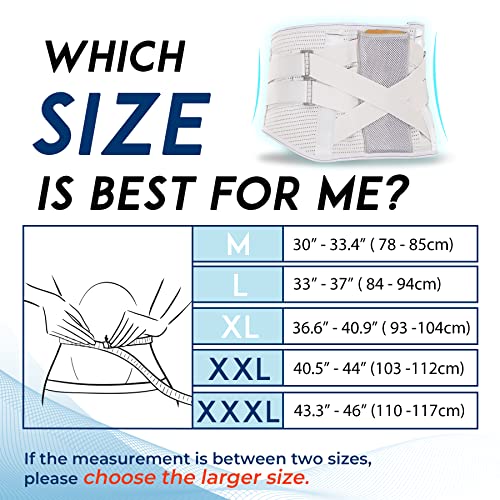 New Upgrade Lower Back Brace for Women&Men- Adjustable Compression Lumbar Support Back Brace for Lower Back Pain- Back Support Belt for Heavy Lifting, Lower Back Pain Relief With Removable Stays (M) from SETHEPACE