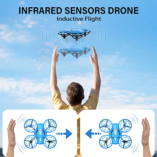 Mini Drone with Camera HD for Kids Adults, Infrared Sensor, Easy Control with APP and Remote Controller, 360Â°Flip, Trajectory Flight, Altitude Hold, Speed Adjustment, One Key Operation, RC Drone with 2 Batteries, Tech Gifts for Boys Girls from 