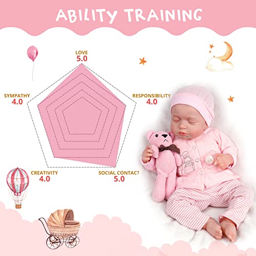 JIZHI Lifelike Reborn Baby Dolls - 18 inch Soft Body Realistic-Newborn Baby Dolls American Sleeping Girl Dolls with Clothes and Toy Accessories Gift for Kids Age 3+ from JIZHI