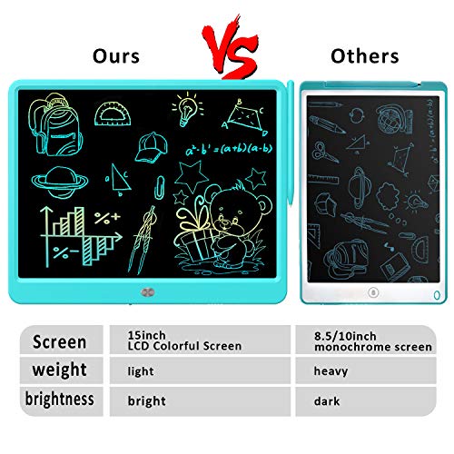 FLUESTON LCD Writing Tablet 15 Inches Colorful Screen Drawing Pad, Doodle and Scribbler Boards for Kids, Electronic Educational Learning Toys for 3-12 Year Old Boys from FLUESTON