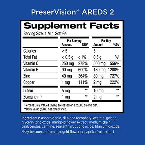 PreserVision AREDS 2 Eye Vitamin & Mineral Supplement, Contains Lutein, Vitamin C, Zeaxanthin, Zinc & Vitamin E, 120 Softgels (Packaging May Vary) from Bausch & Lomb