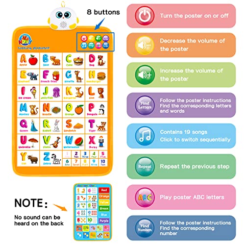Electronic Interactive Alphabet Wall Chart, Talking ABC & 123s & Music Poster, Educational Toy for Toddlers Kids Learning Toys for 1 2 3 4 5 Year Old Girls Boys Birthday Gifts at Daycare,Preschool from Hony