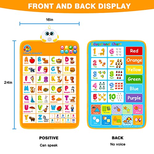 Electronic Interactive Alphabet Wall Chart, Talking ABC & 123s & Music Poster, Educational Toy for Toddlers Kids Learning Toys for 1 2 3 4 5 Year Old Girls Boys Birthday Gifts at Daycare,Preschool from Hony