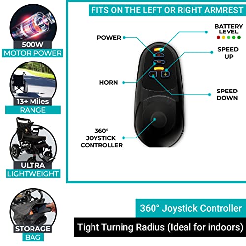2021 New Folding Ultra Lightweight Electric Power Wheelchair, Silla de Ruedas Electrica, Airline Approved and Air Travel Allowed, Heavy Duty, Mobility Motorized, Portable Power (19.5" Seat Width) by SHENZHEN CHITADO TECHNOLOGY CO LTD