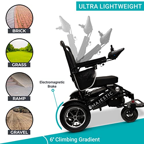 2021 New Folding Ultra Lightweight Electric Power Wheelchair, Silla de Ruedas Electrica, Airline Approved and Air Travel Allowed, Heavy Duty, Mobility Motorized, Portable Power (19.5" Seat Width) by SHENZHEN CHITADO TECHNOLOGY CO LTD