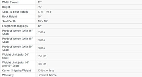 Drive Medical K320DFA-ELR Cruiser III Light Weight Wheelchair with Various Flip Back Arm Styles and Front Rigging Options, Flip Back Removable Full Arms/Elevating Leg Rests, Black, 20 Inch from Drive Medical