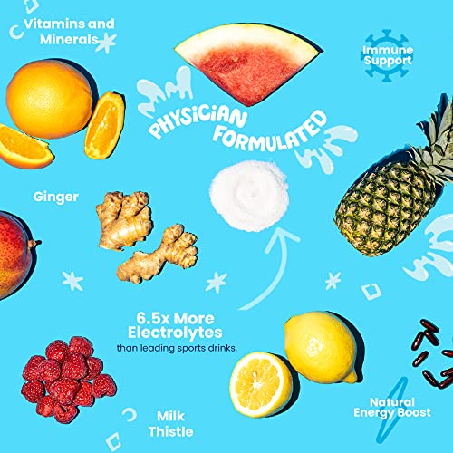 BIOLYTE Electrolyte Drink, Citrus 12 pack | IV Liquid Bottle for Dehydration | Hydration Supplement Drink with B Vitamins | Amino Acid Energy Drinks | Keto-Friendly Natural Low Sugar from RallyBrands, LLC