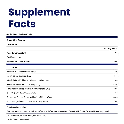 BIOLYTE Electrolyte Drink, Citrus 12 pack | IV Liquid Bottle for Dehydration | Hydration Supplement Drink with B Vitamins | Amino Acid Energy Drinks | Keto-Friendly Natural Low Sugar from RallyBrands, LLC