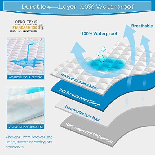 2 Pack Waterproof Crib Mattress Protector, Quilted Fitted Baby Mattress Cover, Extra Soft Breathable Toddler Mattress Pad 52x28-fits up to 9" , White by GRT