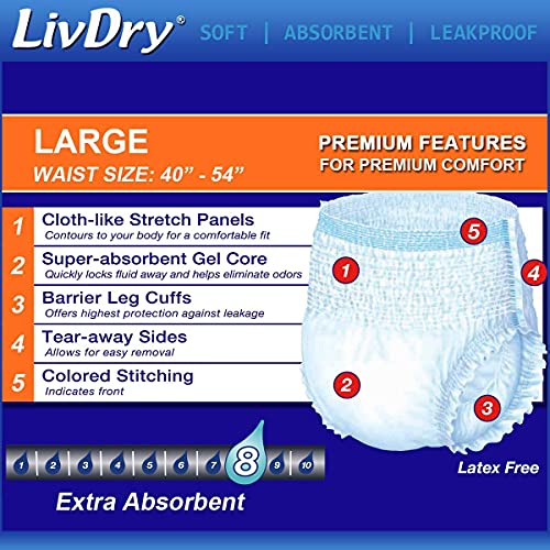 LivDry Adult Incontinence Underwear, Extra Comfort Absorbency, Leak Protection, Large, 72-Pack by LiveDo USA Inc.