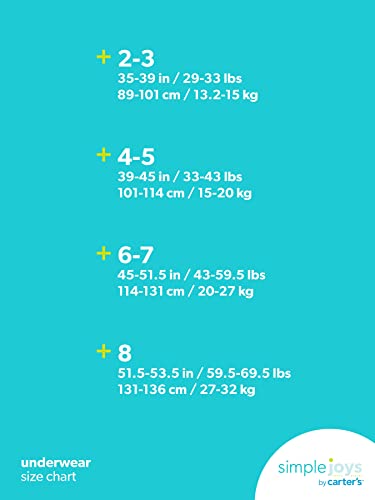 Simple Joys by Carter's Baby Girls' Kids 8-Pack Underwear, Pink/Mint/Floral, 8 from Carter's Simple Joys -Private Label -Vendor Flex CRI