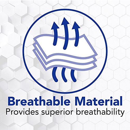 All Health Antibacterial Sheer Adhesive Pad Bandages, 3 in x 4 in, 30 ct | Helps Prevent Infection, Extra Large Comfortable Protection for First Aid and Wound Care from ASO Corp