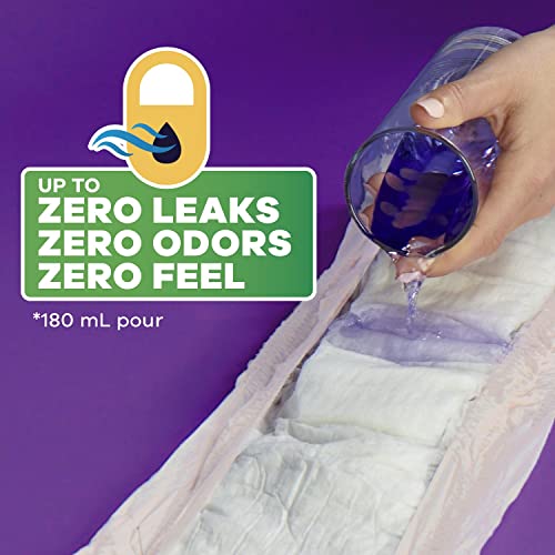 Always Discreet Incontinence & Postpartum Incontinence Underwear for Women, Small/Medium, Maximum Protection, 32 Count by Always