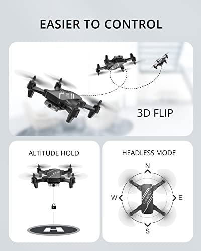 DEERC D20 Mini Drone for Kids with 720P HD FPV Camera Remote Control Toys Gifts for Boys Girls with Altitude Hold, Headless Mode, One Key Start Speed Adjustment, 3D Flips 2 Batteries, Black from DEERC