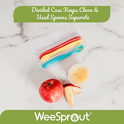 WeeSprout Silicone Baby Spoons - First Stage Feeding Spoons for Infants, Soft-Tip Easy on Gums, Bendable Design Encourages Self-Feeding, Ultra-Durable & Unbreakable, Dishwasher & Boil-Proof, Set of 3 by WeeSprout
