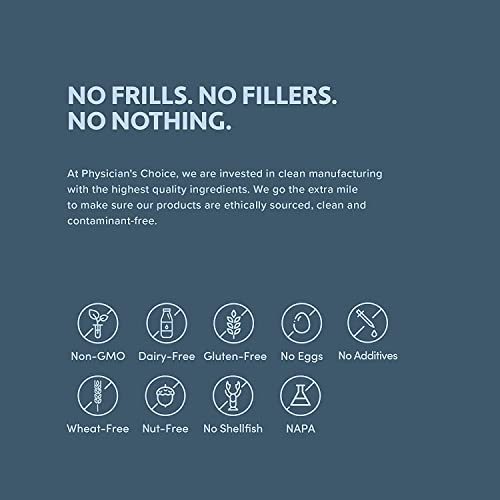 Areds 2 Eye Vitamins (Clinically Proven LuteMax 2020) Lutein, Zeaxanthin and Bilberry Supplement, Supports Eye Strain, Dry Eye and Vision Health, 2 Award Winning Eye Ingredients by JB7, LLC