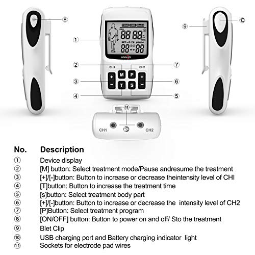 roovjoy Tens Unit EMS Muscle Stimulator Massager for Pain Relief Electrodes Therapy Tens Machine from æ·±å³å¸åé²¸ç§ææéå¬å¸