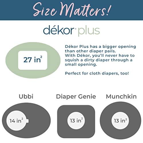 Dekor Plus Hands-Free Diaper Pail | Gray | Easiest to Use | Just Step â Drop â Done | Doesnât Absorb Odors | 20 Second Bag Change | Most Economical Refill System |Great for Cloth Diapers by Diaper Dekor