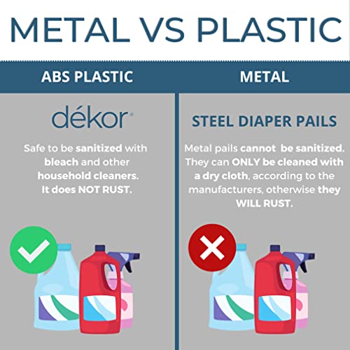 Dekor Plus Hands-Free Diaper Pail | Gray | Easiest to Use | Just Step â Drop â Done | Doesnât Absorb Odors | 20 Second Bag Change | Most Economical Refill System |Great for Cloth Diapers by Diaper Dekor