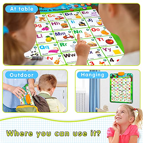NARRIO Educational Toys for 2 3 4 Year Old Boys Gifts, Interactive Alphabet Wall Chart Learning ABC Poster for Kids Ages 2-5, Christmas Birthday Gifts for 2-4 Year Old Girls Toys for Toddler Age 1-3 by Narrio