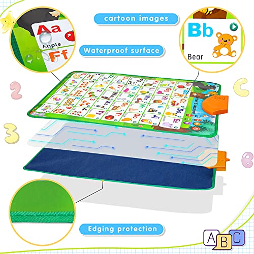 NARRIO Educational Toys for 2 3 4 Year Old Boys Gifts, Interactive Alphabet Wall Chart Learning ABC Poster for Kids Ages 2-5, Christmas Birthday Gifts for 2-4 Year Old Girls Toys for Toddler Age 1-3 by Narrio