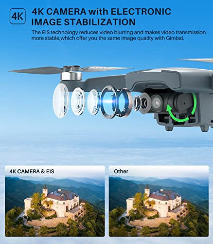 SYMA X650 GPS Drone with 4K EIS UHD 90Â°FOV Camera for Adults Beginner, FPV RC Quadcopter with Brushless Motor, 2 Batteries 54 Min Flight Time, 5GHz Transmission, Smart Auto Return Home, Follow Me by SYMA