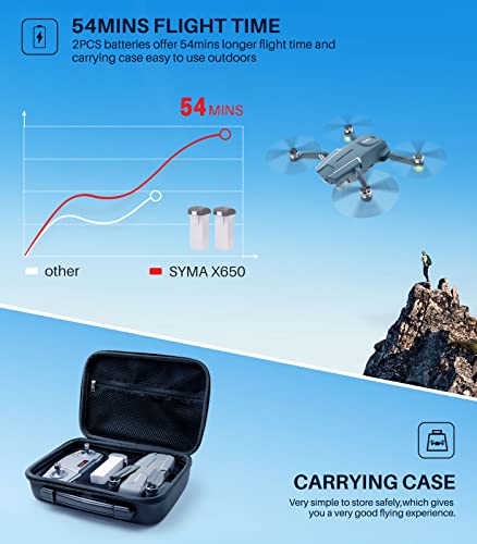 SYMA X650 GPS Drone with 4K EIS UHD 90Â°FOV Camera for Adults Beginner, FPV RC Quadcopter with Brushless Motor, 2 Batteries 54 Min Flight Time, 5GHz Transmission, Smart Auto Return Home, Follow Me by SYMA