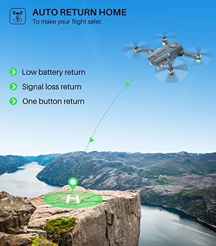 SYMA X650 GPS Drone with 4K EIS UHD 90Â°FOV Camera for Adults Beginner, FPV RC Quadcopter with Brushless Motor, 2 Batteries 54 Min Flight Time, 5GHz Transmission, Smart Auto Return Home, Follow Me by SYMA