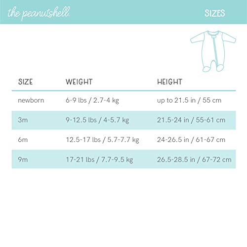 The Peanutshell Footed Baby Sleepers for Boys or Girls, Buffalo Plaid & Woodland, 3 Pack Set (3M) Red from 