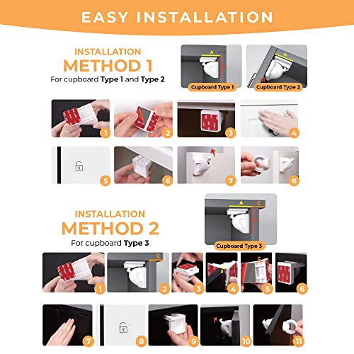 LICYFERN Magnetic Cabinet Locks (8 Locks & 2 Keys) - Invisible Drawer Locks for Kids, Baby Proofing Adhesive Child Safety Lock & Keys â Easy to Install, Home & Kitchen Cabinet Magnet Drawer Lock from LICYFERN