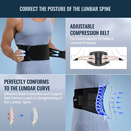 Fit Geno Back Brace for Men and Women Lower Back, Instant Back Pain Relief from Injury, Herniated Disc, Sciatica and Scoliosis, Premium Breathable and Adjustable Lumbar Lower Back Support Belt, Medium (Waist 31.5-37.5 Inch) by Fit Geno LLC