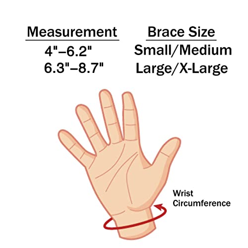 Thumb Spica Splint- Thumb Brace for Arthritis or Soft Tissue Injuries, Lightweight and Breathable, Stabilizing and not Restrictive, Fits Both Hands, a U.S. Solid Product (Large/XL) by 