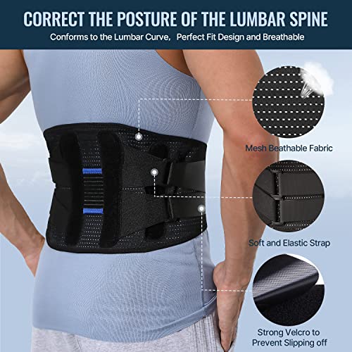 Fit Geno Back Brace for Men and Women Lower Back, Instant Back Pain Relief from Injury, Herniated Disc, Sciatica and Scoliosis, Premium Breathable and Adjustable Lumbar Lower Back Support Belt, Medium (Waist 31.5-37.5 Inch) by Fit Geno LLC