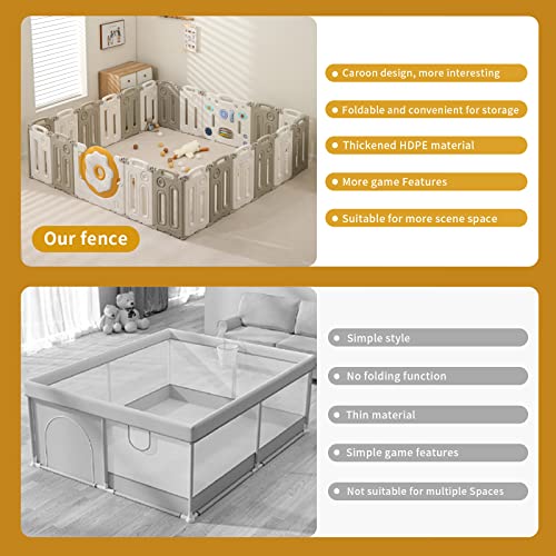 IFLETH Donut Baby Playpen Safety Sturdy Kids Play-Center-Yard, Donut Kids Activity Center for Indoor Outdoor Portable Baby Fence with Gate for Baby(14-Panels, White+Grey) by IFLETH