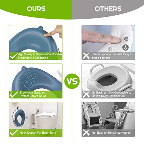 Angelbliss Baby Potty Training Toilet Seat with Soft Cushion Handles, Haute Collection, Double Anti-Slip Design and Splash Guard for Boys and Girls from ANGELBLISS
