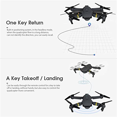 Daul 4K HD FPV Camera Drone, Mini Drone with Camera for Kids, Remote Control Toys Birthday Gifts for Boys Girls, Altitude Hold Headless Mode One Key Start Speed Adjustment by Daul 4K HD FPV Camera Drone 2023