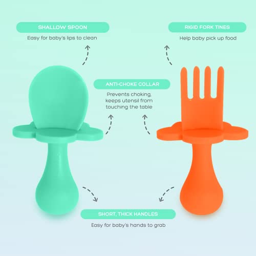 Grabease Baby and Toddler Self-Feeding Utensils, 4-Piece Set: Mint & Orange Baby Spoon & Baby Fork Sets for Baby-Led Weaning, Non-Toxic Plastic, Features Protective Barriers to Prevent Choking from Elli&Nooli