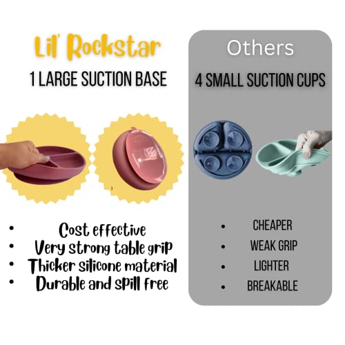 Li'l Rockstar - 100% Food Grade Silicone Baby Self Feeding Utensils - Baby Led Weaning Utensils - Toddler Dinnerware Set- Baby Feeding Supplies (Matte Pink) by LuXX Options