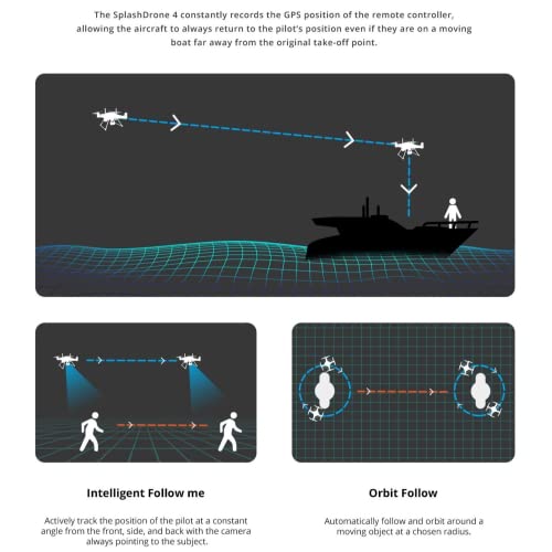 Swellpro SplashDrone 4 Fishing Drone 2KG Payload 3-Axis Gimbal 4K Camera Drones , 38mph 5Km Cast IP67 Waterproof Drone with Sonar Fish Finder (GC3-S PL1-S Bundle 2) by Swellpro