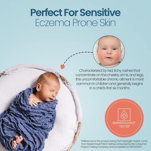 Dr. Eddie's Happy Cappy Moisturizing Cream For Children, Soothes Dry, Itchy, Irritated, Eczema Prone Skin, Dermatologist Tested, No Fragrance, No Dye, Non-Greasy, 6 oz Tube by 