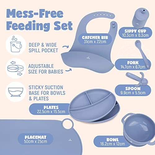 Juvitek Baby Silicone Baby Feeding Set Toddlers Led Weaning Supplies with Suction Bowl Suction Divided Plate/Bowl/Bib/Water Cup/Baby First Stage Spoon & Fork(Blue) by JUVITEK