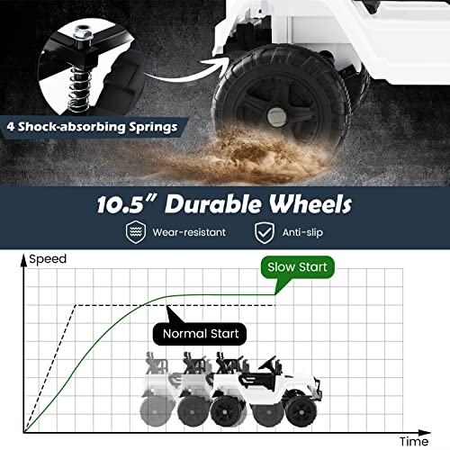 Costzon Ride on Car, 12V Battery Powered Truck Vehicle with Remote Control, Spring Suspension, Headlights, Music, Horn, MP3, USB & Aux Port, Gift for Boys Girls, Electric Car for Kids (White) from Costzon