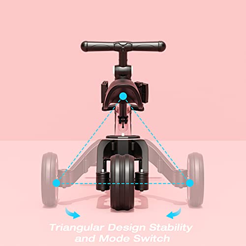 XJD 3 in 1 Kids Tricycles for 10 Month to 3 Years Old Kids Trike Toddler Bike Boys Girls Trikes for Toddler Tricycles Baby Bike Infant Trike with Adjustable Seat Height and Removable Pedal (Pink) from XJD