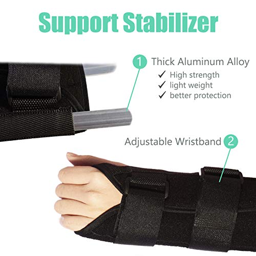 Wrist Brace Stabilizer Support Brace with Aluminum Splint for Carpal Tunnel Arthritis, Adjustable Arm Compression Hand Support for Injuries, Wrist Pain, Sprain, Sports - Single (Right, Large) by Sixport