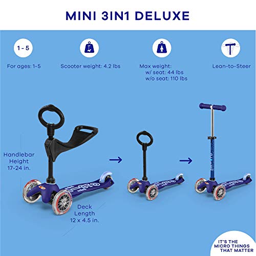 Mini 3in1 Deluxe 3-stage ride-on Micro scooter toddler toys for ages 12 months to 5 years - Blue by Micro Kickboard