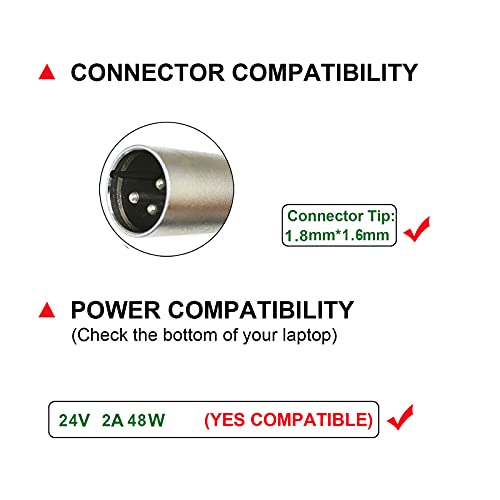 24V 2A Electronic Scooter Battery Charger for Go-Go Elite Traveller SC40E/SC44E, Jazzy Power Chair,Schwinn S300 S350 S400 S500 S650,Pride Hoveround Mobility,Ezip 400 500 650 750 900 Mountain Trailz from KUANTEN LTD