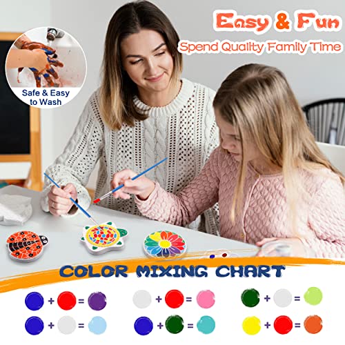 IFLOVE Paint Your Own Stepping Stones for Kids,5 Pack DIY Ceramic Painting Craft Kits,Arts and Crafts for Kids Ages 4-8,Painting Crafts for Girls Ages 8-12,Outdoor Garden Art Easter Gifts for Toddler by Shen Zhen Shi Hong Jing Zhi Chuang Ke Ji Ltd