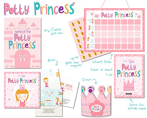 Princess Potty Training Gift Set with Book, Potty Chart, Star Magnets, and Reward Crown for Toddler Girls. Comes in Castle Gift Box. from Tickle & Main