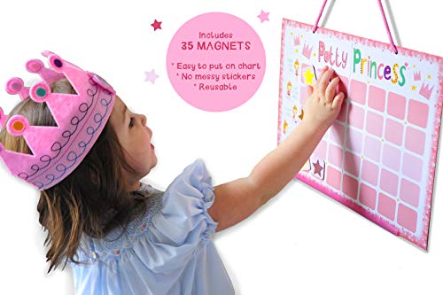 Princess Potty Training Gift Set with Book, Potty Chart, Star Magnets, and Reward Crown for Toddler Girls. Comes in Castle Gift Box. from Tickle & Main